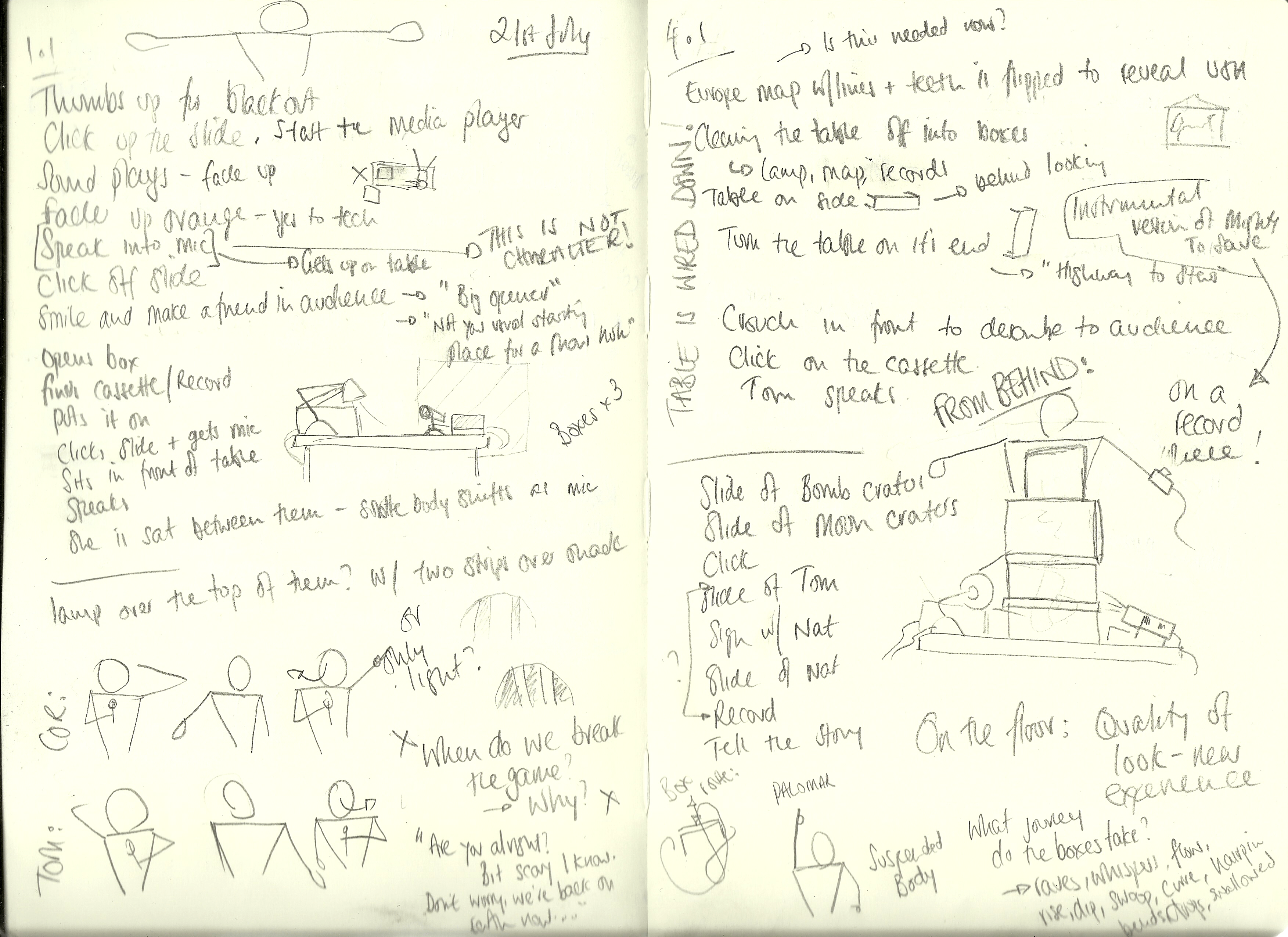 Satellites Journal 2019 by NBW