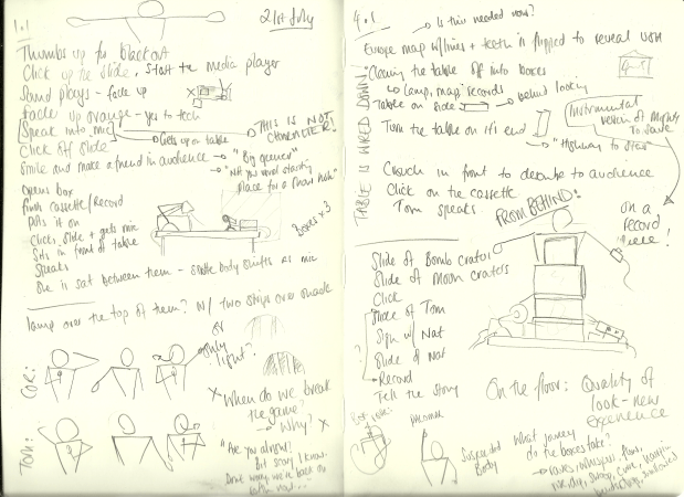 Satellites Journal 2019 by NBW